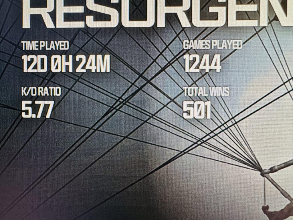 Older dude Just thinking out loud here, potentially looking into streaming my gameplay. Need advice. 5+ KDR and 500+ wins. Older dude Just thinking out loud here, potentially looking into streaming my gameplay. Need advice. 5+ KDR and 500+ wins.