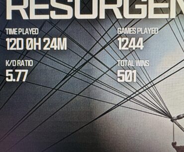 Older dude Just thinking out loud here, potentially looking into streaming my gameplay. Need advice. 5+ KDR and 500+ wins.