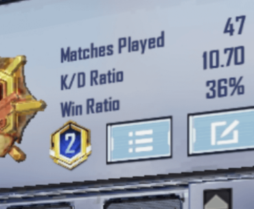 Am I a decent player already?