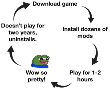 What game is this for you?