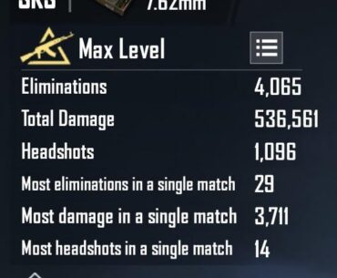 Feels like I went too far with that SKS training this week 🗿
