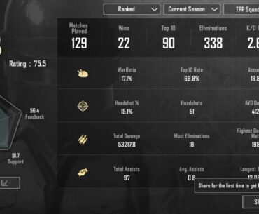 How are my stats? Would you call me a decent player? (I'm ace 5 struggling to master lol)