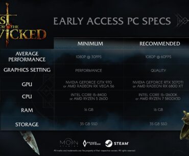 6800XT/3070TI and R7 5700X3D/i5 12600K for 60 fps at 1080? What do you think of this?