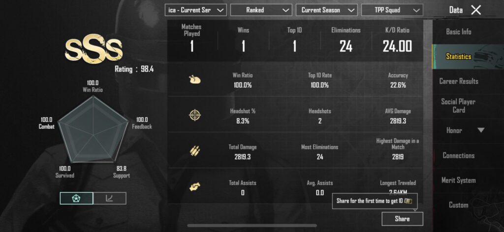 First game after a while and i guess we still have it