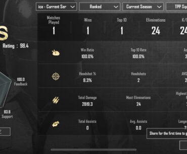 First game after a while and i guess we still have it