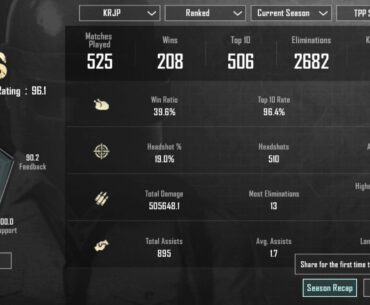 Am I playing well?