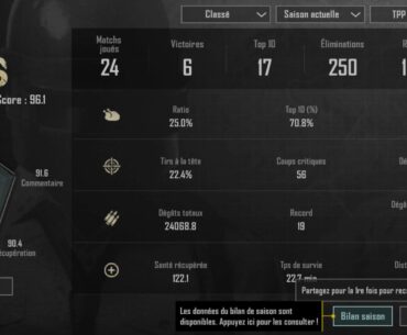 Is this score normal considering I only began to play seriously again for only a couple weeks ?