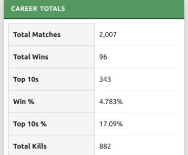 1,755 Team Kills - Really PUBG???