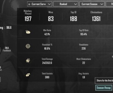 Livik only, guess the rank 👀