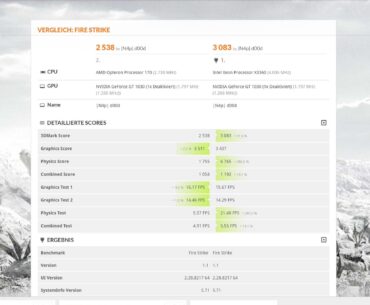 Opteron 170 vs. Xeon X3360