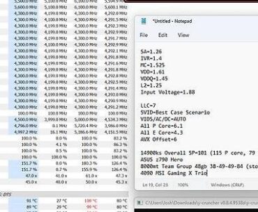 14900ks 6.1 all core | 7600mt 32-45-45-60