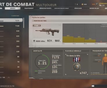 Whats your opinion on the FFAR 1?