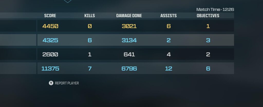 Hit a new PR in ranked today