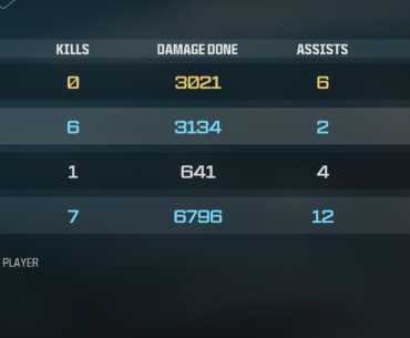 Hit a new PR in ranked today