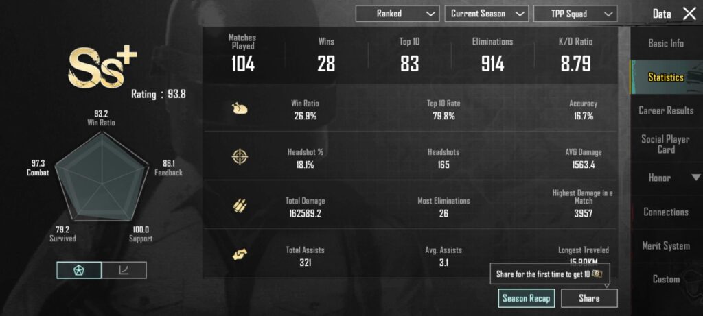 Pushing for 9 KD