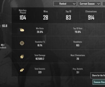 Pushing for 9 KD