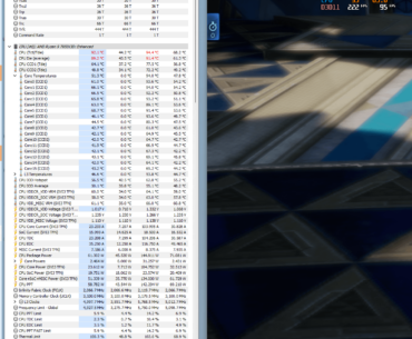 Why does my CPU get hot after I wake up computer from sleep and start a game?