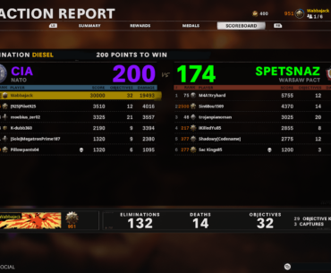 Just had my best non Nuketown CW match ever. Tried an AK-47 set-up I've never used for giggles.