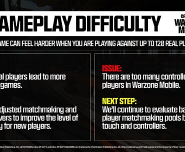 Just play normal