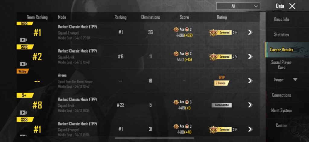 What’s your highest kill record at Ace and above lobby?