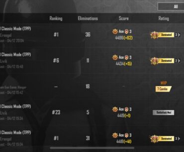 What’s your highest kill record at Ace and above lobby?