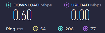 this is the speed of my parents wifi, who claims the wifi is "good enough" for joining online classes and play games online.... help me. idk how this speed is even possible.
