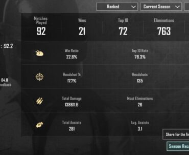 Ace dominator in under 100 matches+squads+TPP+Europe