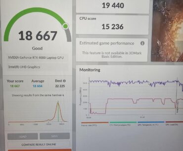 ACER Predator Helios 16 RTX 4080 benchmark results 100 percent would recommend