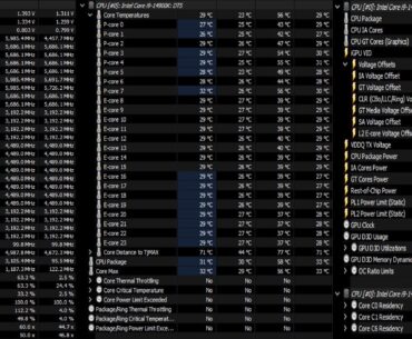 14900k E-Cores Underclocking on Stock