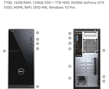Is there anything I can do to turn this into a serviceable gaming PC?