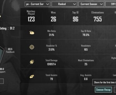 Goated or nah?