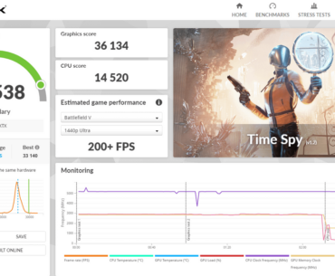 My highest Timespy PR with a 7900 xtx/7800x3d