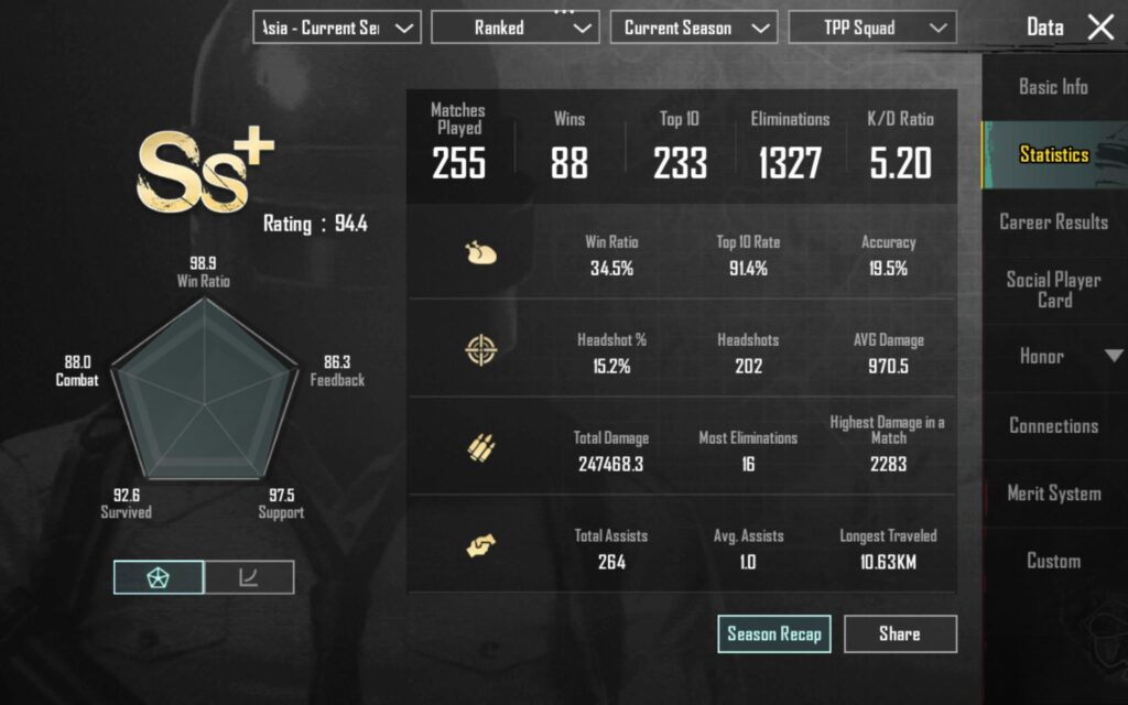 I've played the game since S1, and been an Ace player ever since