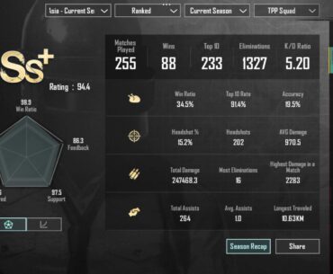 I've played the game since S1, and been an Ace player ever since