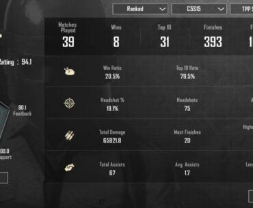 Is this good enough ?