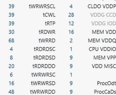 Question on DDR5, BZ easy timings and temps... Gaming issue