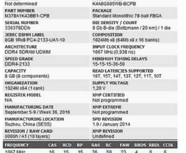 What can I expect from this kit on a x99 motherboard with 4 modules?