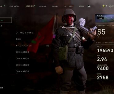 Current stats