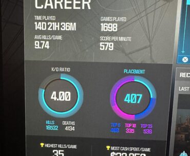 Finally hit a 4KD