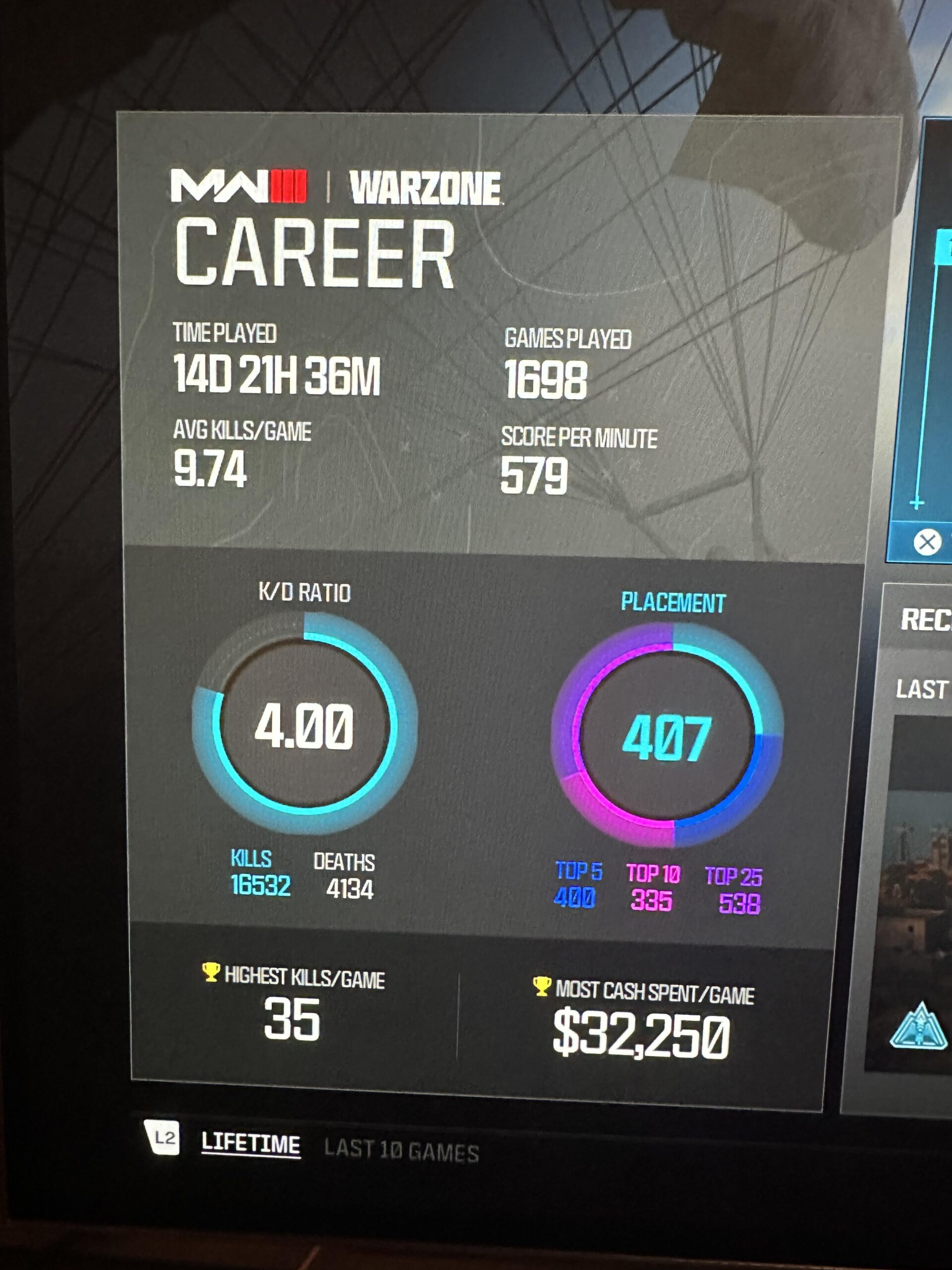 Finally hit a 4KD Finally hit a 4KD