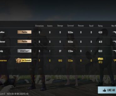 Dear Pubgm I am not worried about opponent strength but my teammates' strength