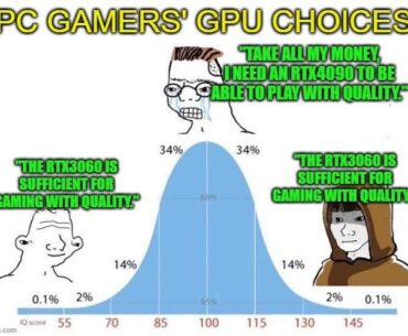 A GPU Choice