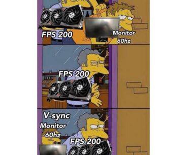 Pc gamers in 2024