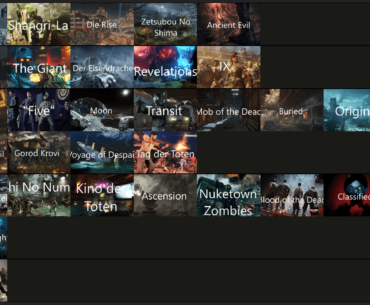 A simple WaW-BO4 Maps tier list from someone who enjoyed basically every maps.