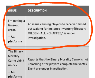 At least they acknowledged it as an issue...
