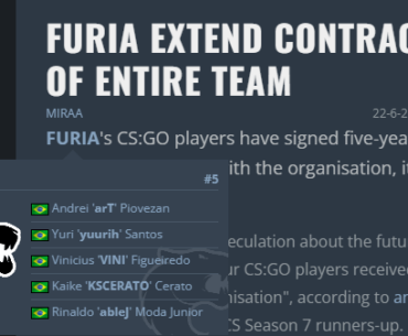 Next month, FURIA players yuurih, KSCERATO and possibly ableJ will see their five-year contracts expire after being signed in 2019. I'm interested in something else: Has ableJ been kicked off the main roster almost immediately and has been getting a paycheck all this time?