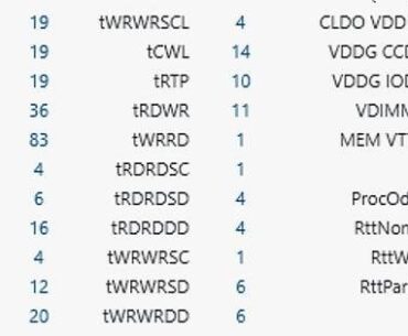 Making the Most of Hynix CJRs