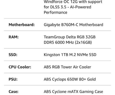 What monitor should I use for this PC?