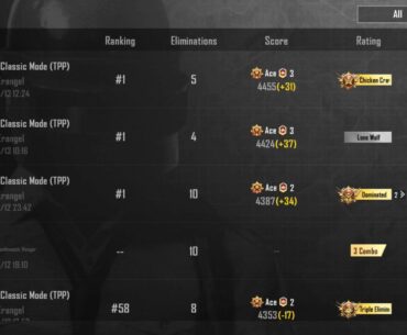 Noob lobbies in Ace?