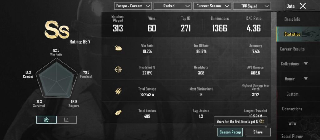Stats for this season